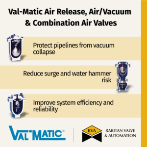 Read more about the article Air Release, Air/Vacuum, and Combination Air Valves: Best Practices for Reliable Pipeline Design